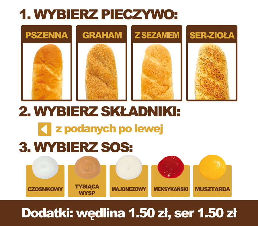 sosy i dodatki